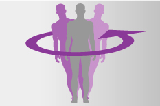 Die gerade stehende graue Menschensilhouette hat rechts und links zwei schräg stehenden Duplikate, und ein runder Pfeil zeigt von links nach rechts
